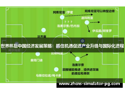 世界杯后中国经济发展策略：抓住机遇促进产业升级与国际化进程