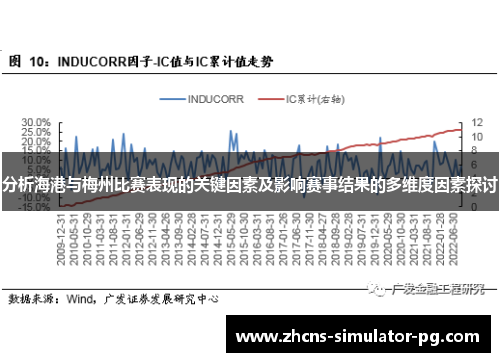 分析海港与梅州比赛表现的关键因素及影响赛事结果的多维度因素探讨 分析海港与梅州比赛表现的关键因素及影响赛事结果的多维度因素探讨