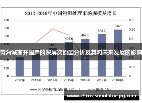 黄海诚离开国乒的深层次原因分析及其对未来发展的影响