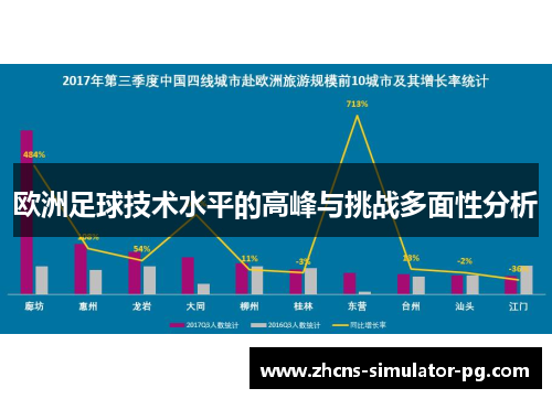 欧洲足球技术水平的高峰与挑战多面性分析 欧洲足球技术水平的高峰与挑战多面性分析
