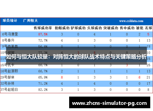 如何与恒大队较量:对阵恒大的球队战术特点与关键策略分析 如何与恒大队较量:对阵恒大的球队战术特点与关键策略分析