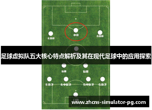 足球虚拟队五大核心特点解析及其在现代足球中的应用探索 足球虚拟队五大核心特点解析及其在现代足球中的应用探索