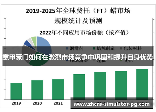 意甲豪门如何在激烈市场竞争中巩固和提升自身优势