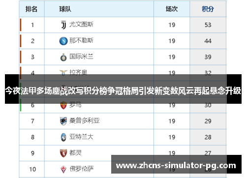 今夜法甲多场鏖战改写积分榜争冠格局引发新变数风云再起悬念升级