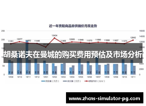 胡桑诺夫在曼城的购买费用预估及市场分析